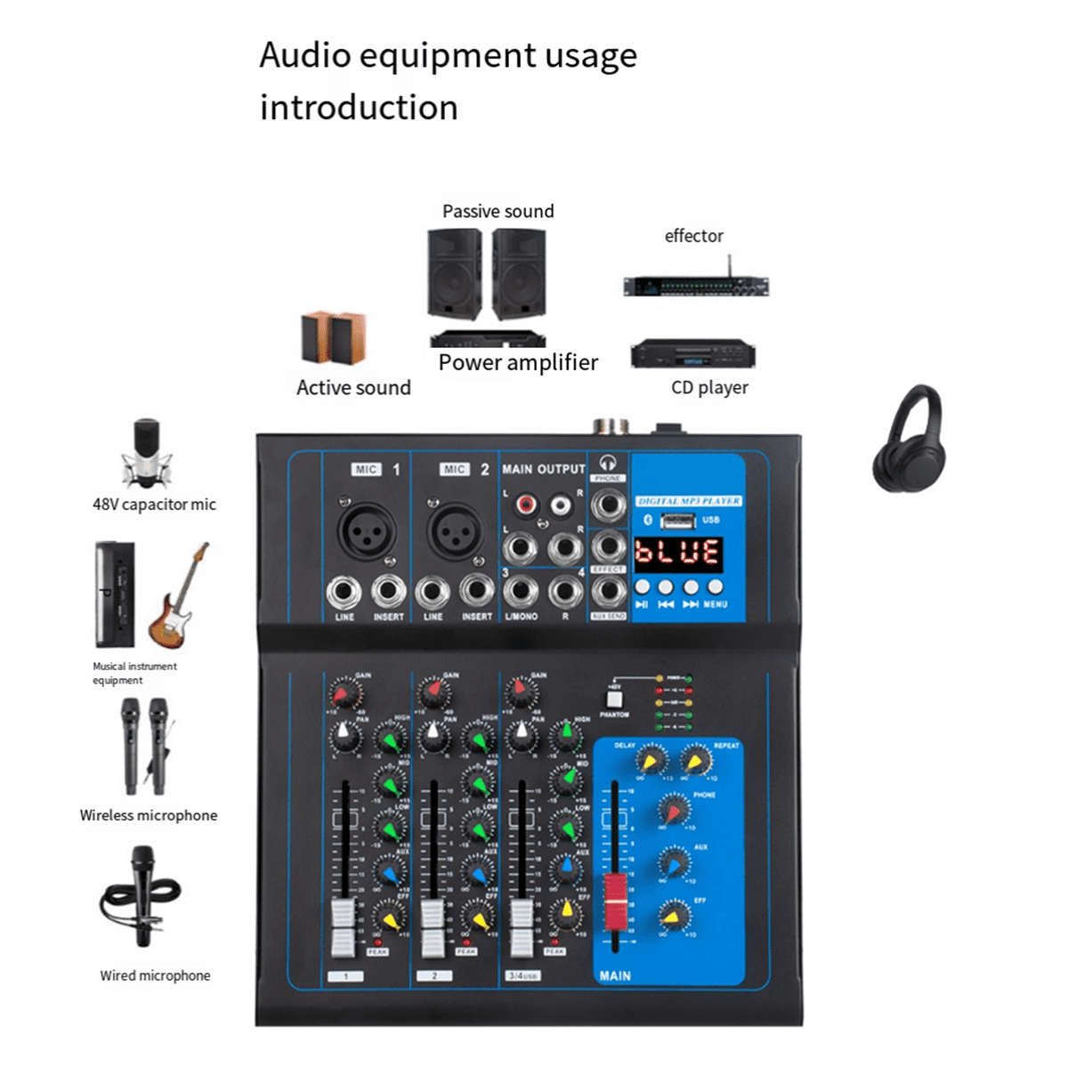 DJ Audio Mixer 4 Channel Sound Mixing Console with USB MP3 Jack 12V Power for Computer Recording and Live US Plug