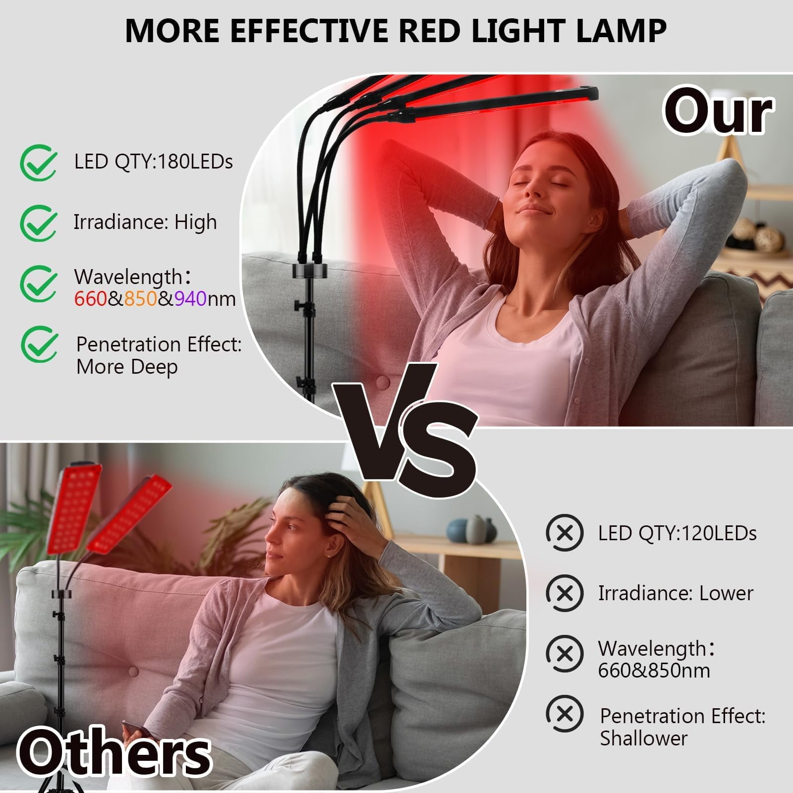 Red Light Therapy Lamp, 660nm & 850nm & 940nm Infrared Light Therapy Lamp with Stand, Height Adjustable & Angle Adjustable & Timer, 32W 180LEDs Infrared Light Therapy for Body
