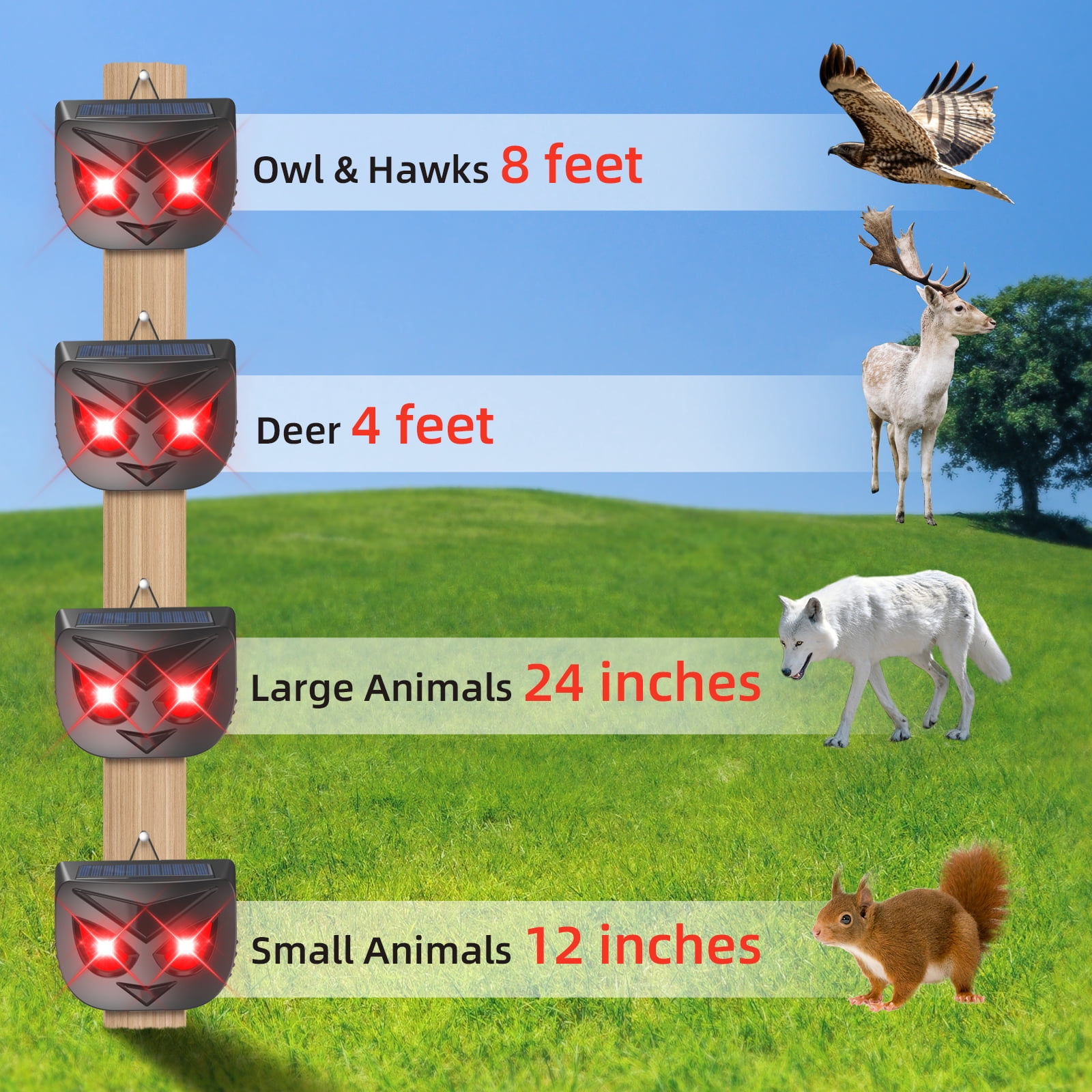 JahyElec Solar Animal Repeller, 4-pack with LED Lights for Outdoor Nighttime Protection Suitable for Repelling Coyotes Deer Cats from Yards