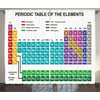 Periodic Table Curtains 2 Panels Set, Educational Artwork for Classroom Science Lab Chemistry Club Camp Kids Print, Window Drapes for Living Room Bedroom, 108W X 108L Inches, Multicolor, by Ambesonne