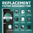thumbnail image 4 of GermGuardian Filter B Smoke Clear HEPA Genuine Replacement Filter for Air Purifiers, FLT4825SM, 4 of 5