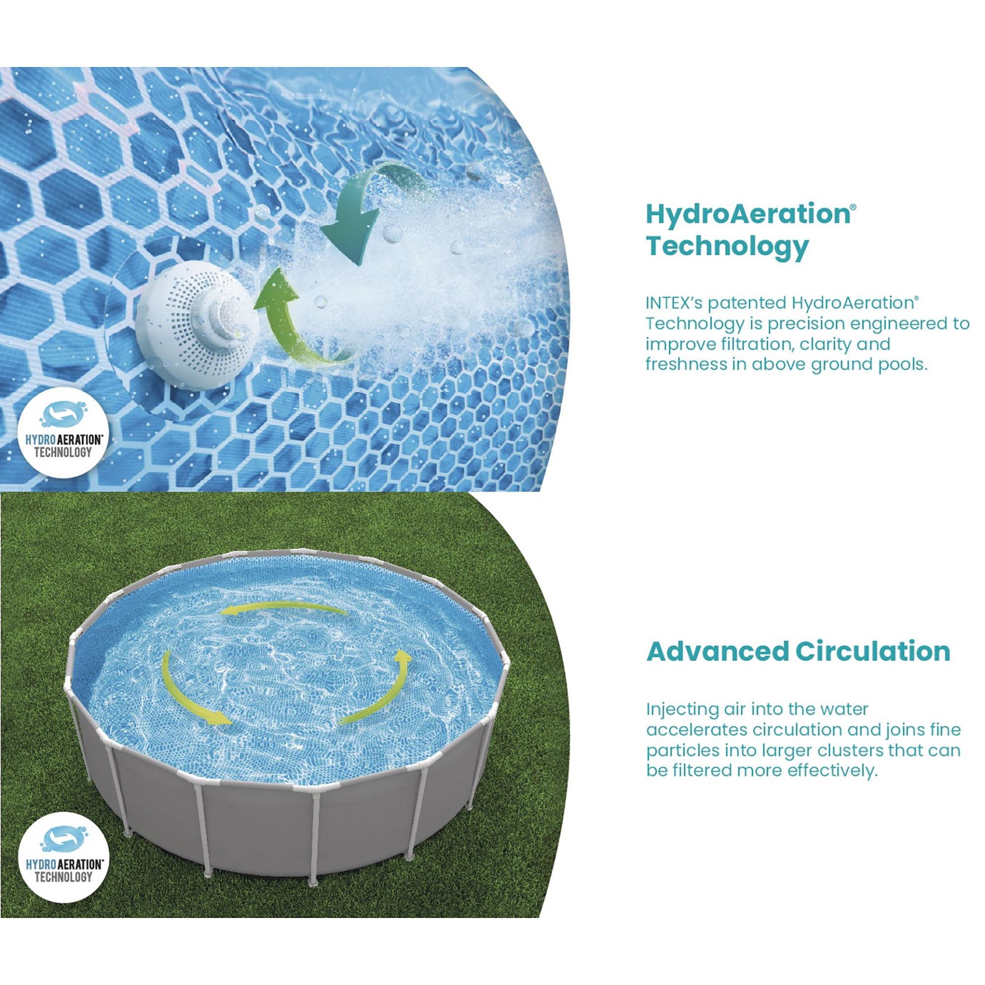 Intex: Krystal Clear: Cartridge Filter Pump - C1000 - Above Ground Pool Maintenance, GFCI, HydroAeration Tech, Type A Cartridge, Water Clarity 26637EP