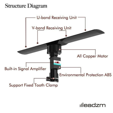 990 Mile Outdoor TV Antenna Motorized Amplified HDTV 1080P 4K 360° Rotation