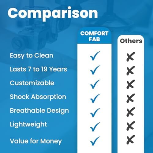 High-Density Upholstery Foam - Cut To Your Size | Polyurethane Cushion Foam For Furniture, Outdoor, Boats