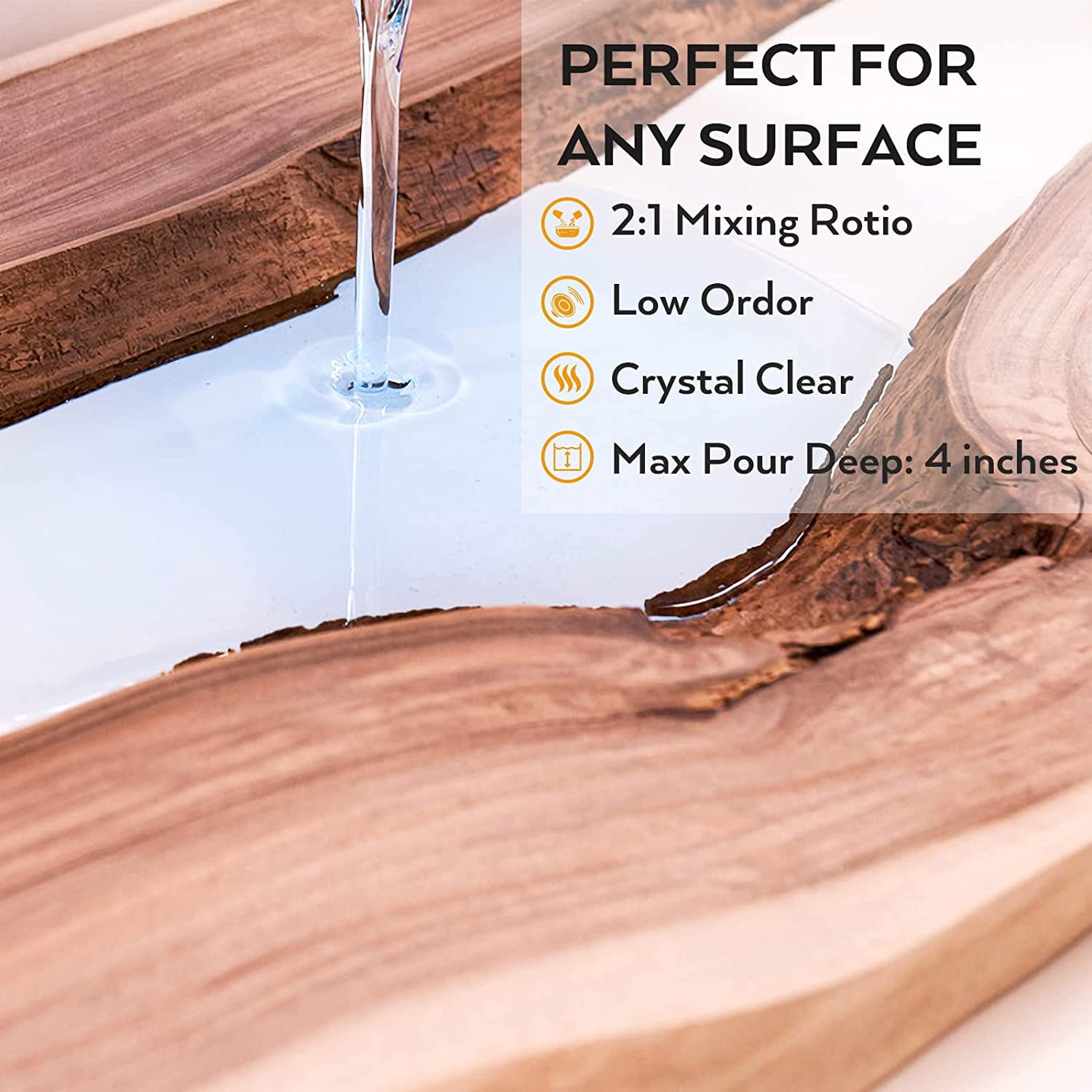 INCLY 4 Gallon Crystal Clear Epoxy Resin Kit, High Gloss & Bubbles Free Resin Supplies Coating & Casting Resin for Table Top, Self Leveling 1:1