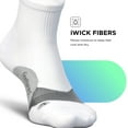 thumbnail image 2 of Feetures Elite Light Cushion Quarter Solid - Sport Sock with Targeted Compression - New White, M (1 Pair), 2 of 6