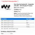 thumbnail image 2 of Rear Sway Bar Bushing Kit - Compatible with 2001 - 2010 Chrysler PT Cruiser 2002 2003 2004 2005 2006 2007 2008 2009, 2 of 2