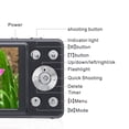 thumbnail image 3 of Cámarae Digital, Cámara Digital 4K 1080P 64MP Para Niños Con Pantalla Ips de 2,88 Pulgadas y Luz de Relleno LED, Zoom 18x, Sello de Tiempo Antivibracia, Cámara Pequeña, 3 of 7