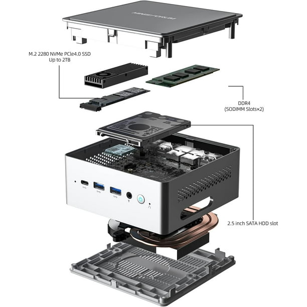 MINISFORUM NAB6 Lite Mini PC Core i5-12600H(12C/16T, up to 4.5 GHz