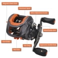 thumbnail image 4 of Moulinet Baitcasting pour Gauchers KOODA avec Tête Entièrement en Métal, Roulements à Billes 17+1, Rapport de Transmission Haute Vitesse 7.2:1, Capacité de Ligne 0.33mm/120m – Puissant Matériel de Pêche en Métal pour les Pêcheurs, 4 of 6