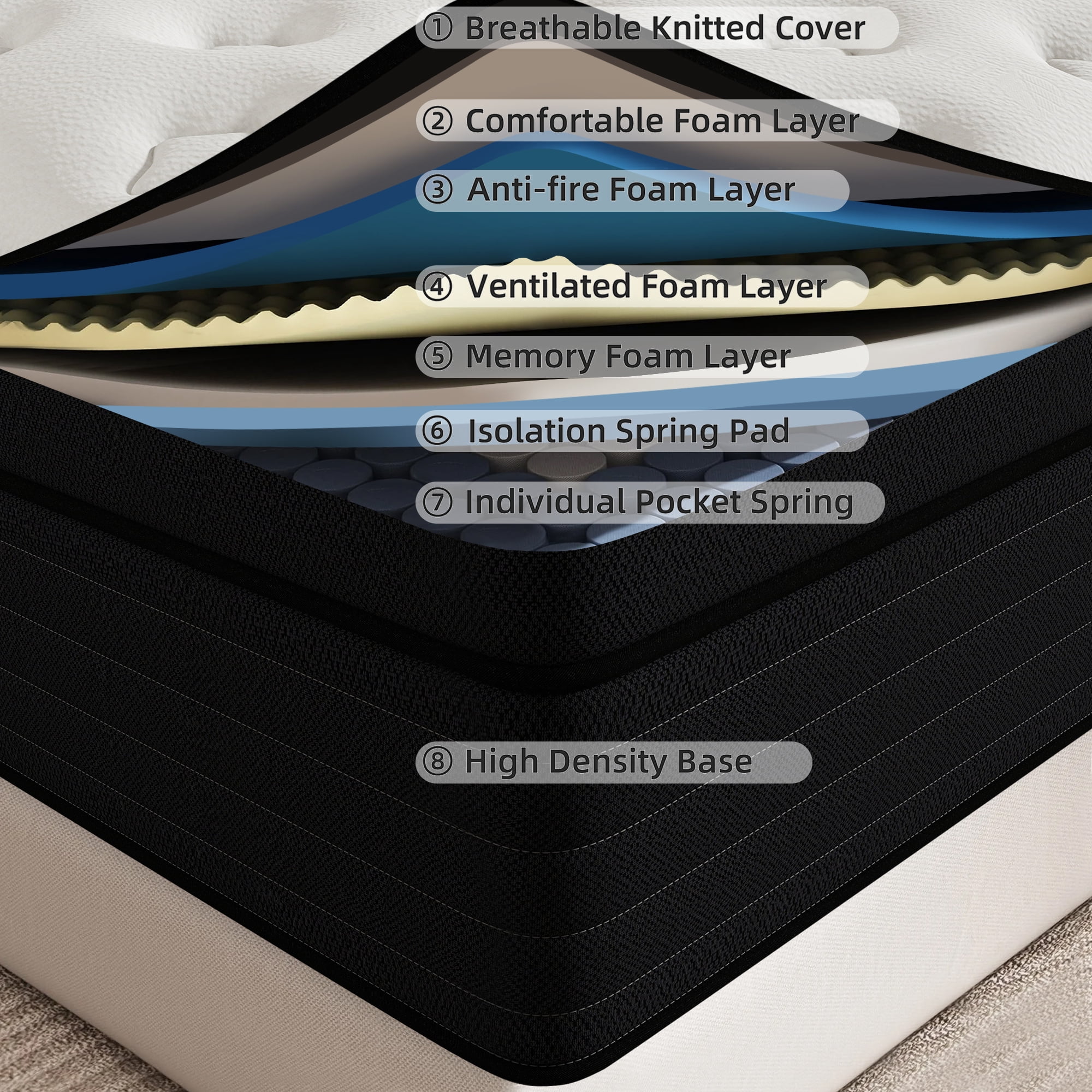 DalisTairy 12 inch King Mattress,Hybrid Mattresses Medium Firm in a Box