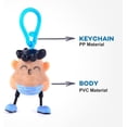 thumbnail image 6 of Mr Plucky Toy, 2024 New Hair Plucking Fidget Toy with Tweezers, Hair Plucking Toy with Tweezers, Stress Relief Toy for Sensory, Keychain Toys, for a Picking Addiction, 6 of 7
