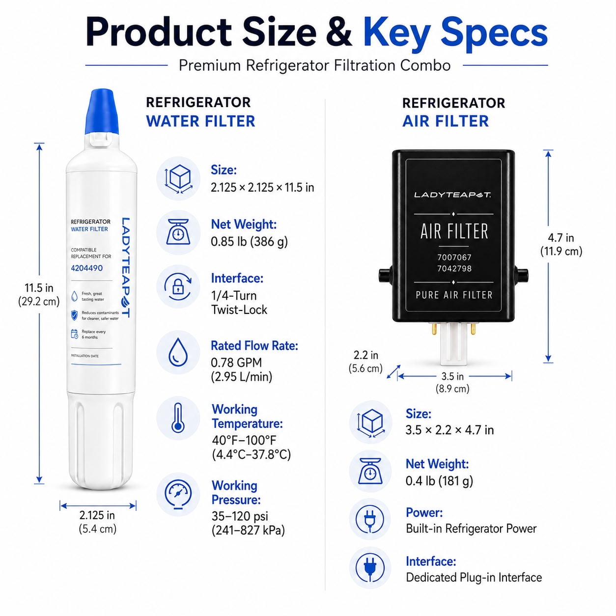 Replacement 4204490 Water Filter and 7007067 Air Purification Cartridge Combo Pack, Compatible with Sub-Zero 4204490, 4290510 Water Filter, 7042798/7007067 Air Filter (2+2 Count)