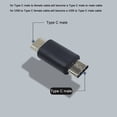 thumbnail image 4 of ✪ Type C Female to Female USB C Male to Male USB 3.0 to Type C Converter Adapter, 4 of 16