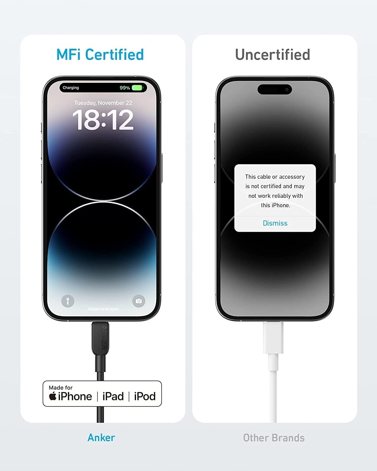 Anker Cable [2pack 6ft Braided], 310 USB C to Lightning Cable, MFi Certified Charging Cord, for iPhone 14/14Plus/14Pro Max/13/13 Pro (USB 2.0, Black)