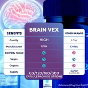 Brainvex Advanced Brain Support Formula Supplement 60 Capsules
