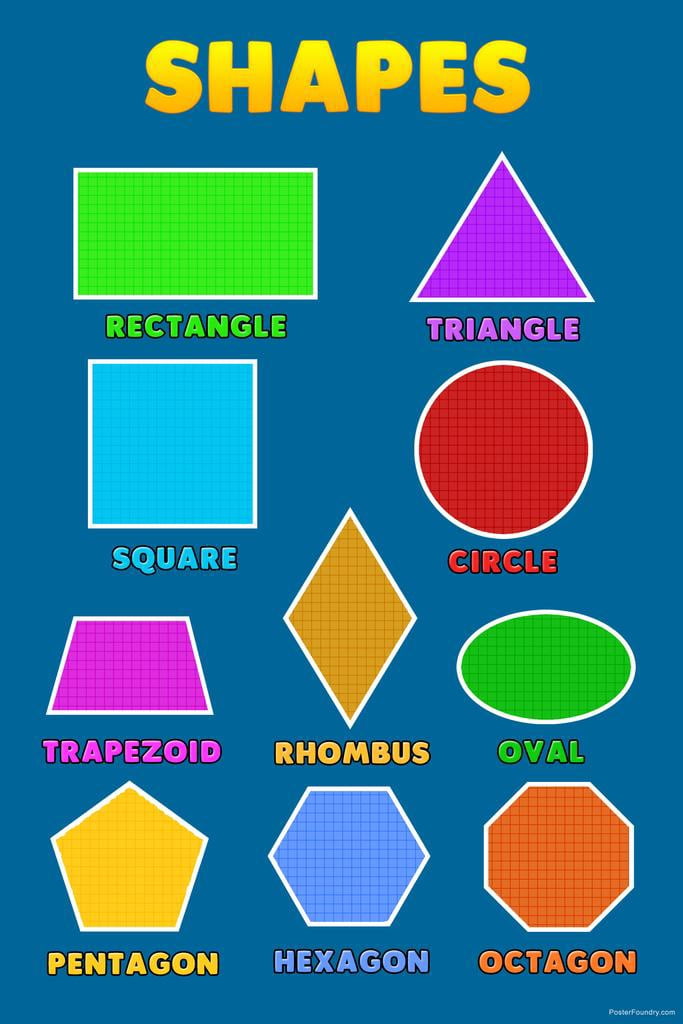 Shapes Chart Educational Rules Cool Wall Teacher Supplies For Classroom School Decor Teaching ...