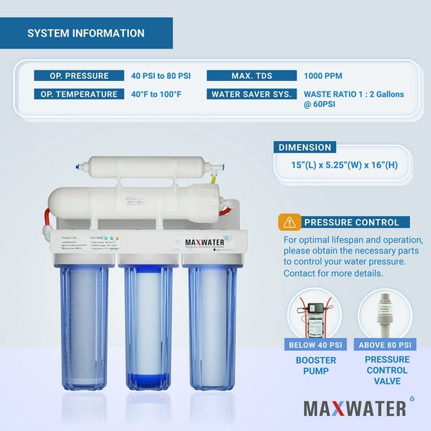 Filtration d'eau par osmose inverse purifiée à domicile 75GPD