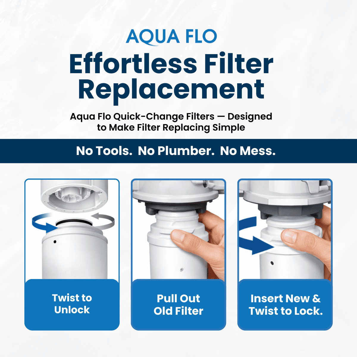 Aqua Flo UF-10 Ultra-Filter Black Replacement 0.2 Micron Fits 475 UF Series 65010093