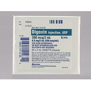Angle View: digoxin