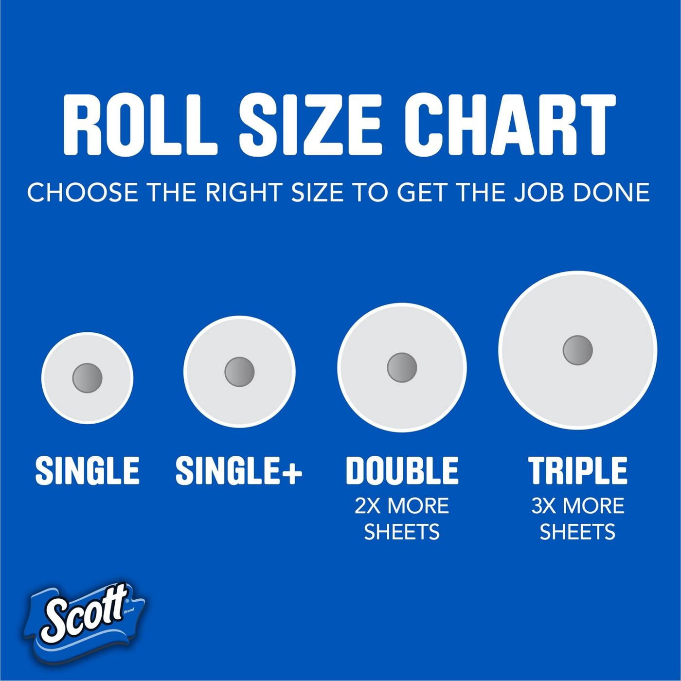 Scott Choose-A-Sheet Double Roll Paper Towels 12