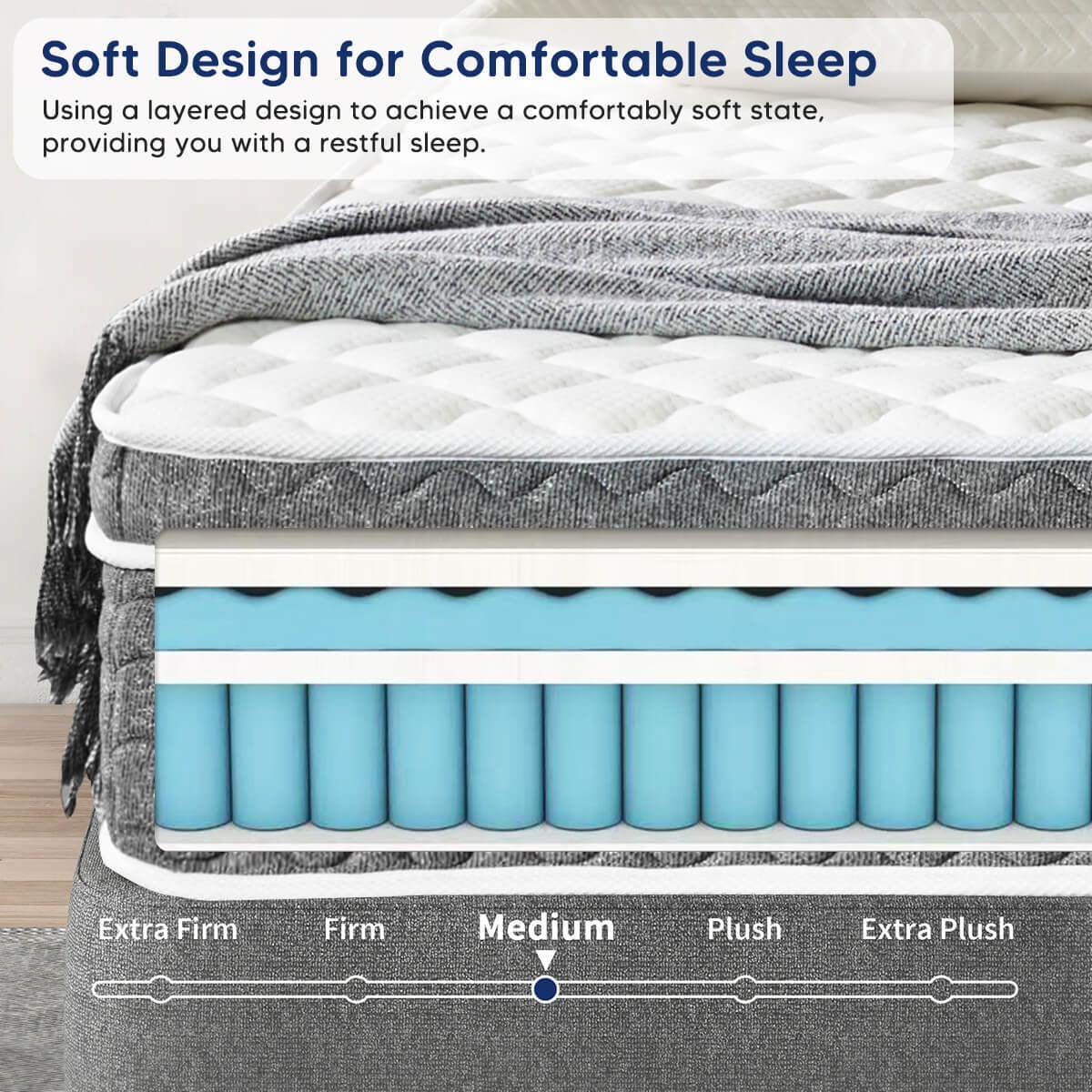 14" King Size Mattresses, Gel Memory Foam Hybrid Mattress in a Box with Independent Spring, Soft and Comfortable, Pressure Relief, CertiPUR-US Certified, Medium