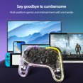 thumbnail image 4 of mando Gamepad RGB con perilla trasera controlador inalámbrico transparente para Switch PC/Lite Barbie Nuevos Originales, 4 of 9