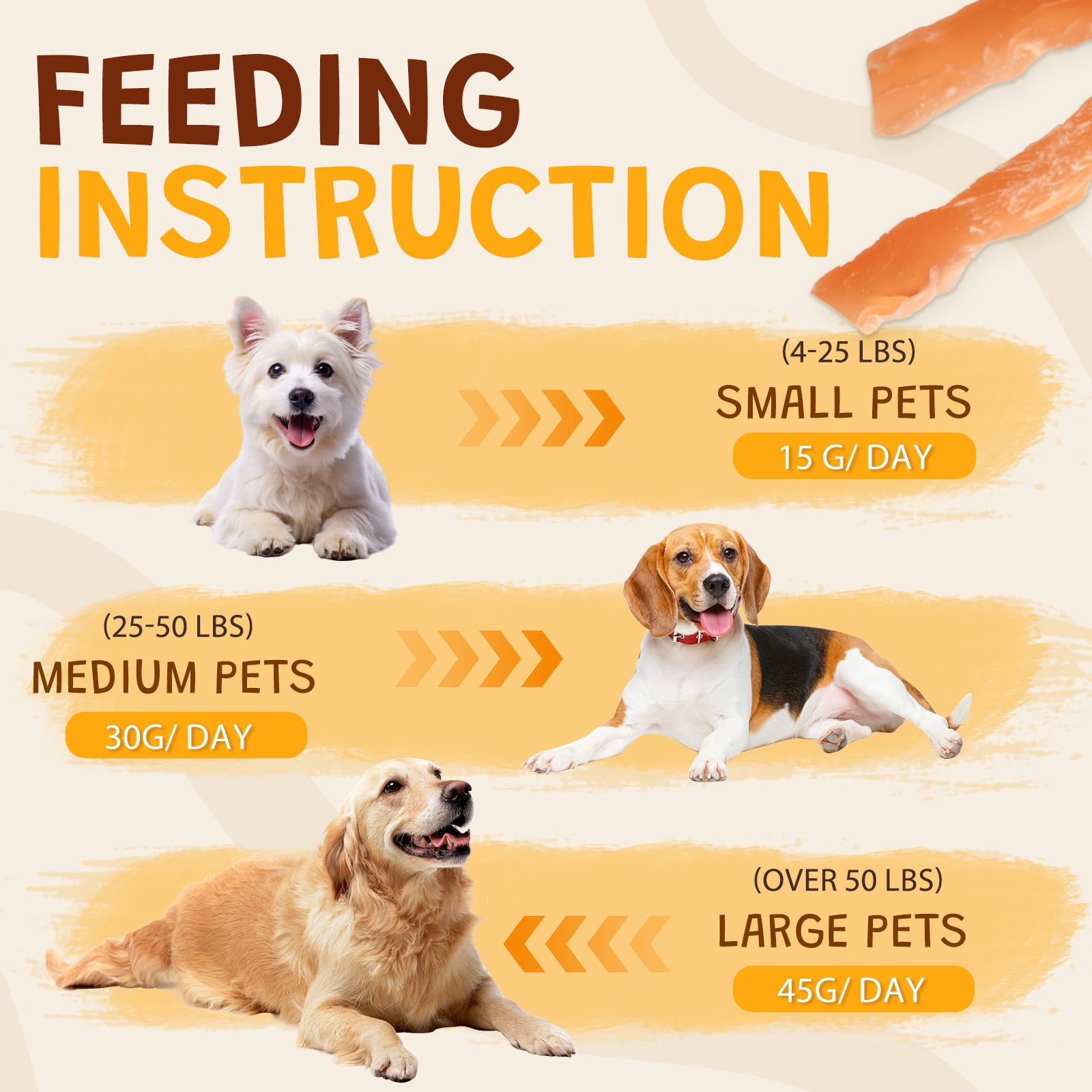 (3 pack) ASMPET Chicken Jerky Dog Treats, Mini Chicken Strips, Rawhide Free Training Treats for Cats and Small Dogs,11oz