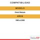 thumbnail image 2 of Amortiguador De Suspensión Sachs - Compatible Con Grand Marquis 1965-2006 SACHS 231-1223-04, 2 of 4