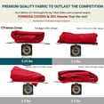 thumbnail image 2 of Covered Living 9ft Umbrella Replacement Canopy 8 Ribs in Red (Canopy Only), 2 of 7