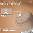 thumbnail image 3 of Mini picadora de ajo eléctrica TANGJMXG procesador de alimentos inalámbrico PORTÁTIL Carga USB a prueba de agua, 3 of 5