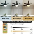 Tnobhg LED Ceiling Fan Light with Remote Control 3 Speeds Strong