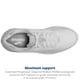 thumbnail image 4 of Zapato para caminar Brooks Addiction Walker 2 para hombre, blanco, extra ancho, 4 of 6