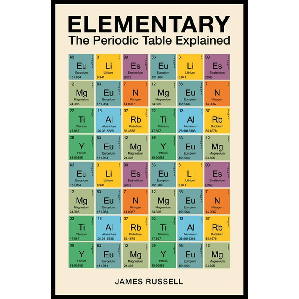 elementary the periodic table explained hardcover walmartcom