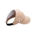 thumbnail image 2 of Deago Sun Hats for Women Wide Brim UV Protection Hollow Top Sun Visor Hat Summer Beach Packable Cap (Khaki), 2 of 8