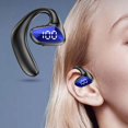 thumbnail image 1 of Auriculares Estéreo Baoblaze Reducción de Ruido LCD Resistente al Sudor, 1 of 7