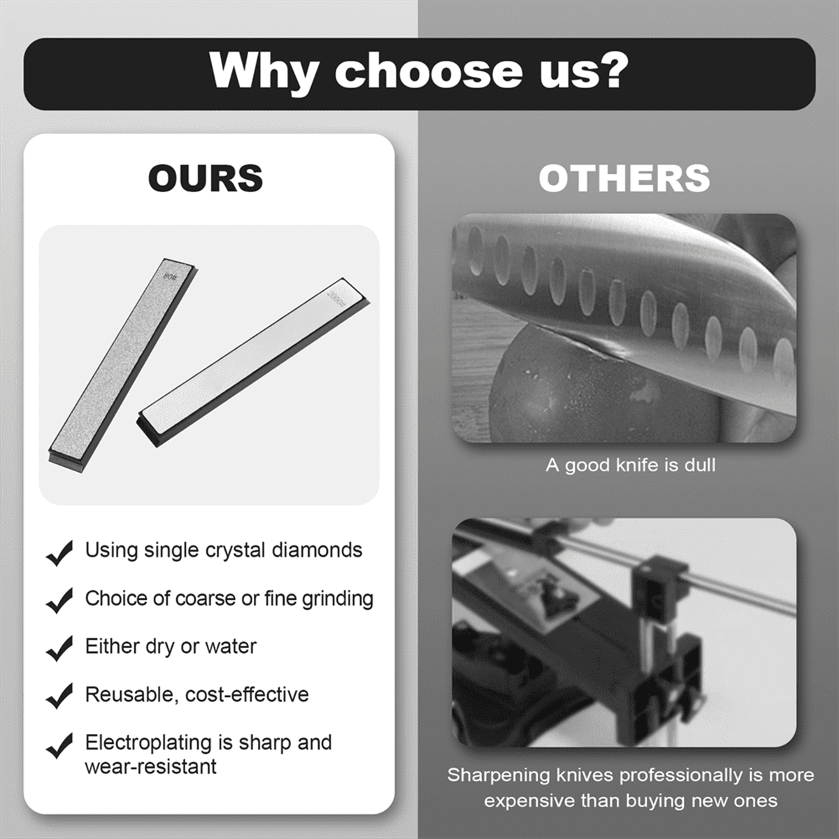 10Pcs Set Whetstone Knife Sharpener for Edge Sharpener