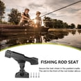 thumbnail image 1 of Soporte de montaje de caña de pescar ajustable de rotación 360 para Kayak canoa barco Ndcxsfigh Nuevos Originales, 1 of 9