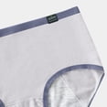 thumbnail image 4 of Culottes pour Femmes à Haute Absorption, Étanches, Flux Abondant, Menstruelles, Post-Partum, Protectrices, Confortables, Douces, Respirantes, 4 of 5