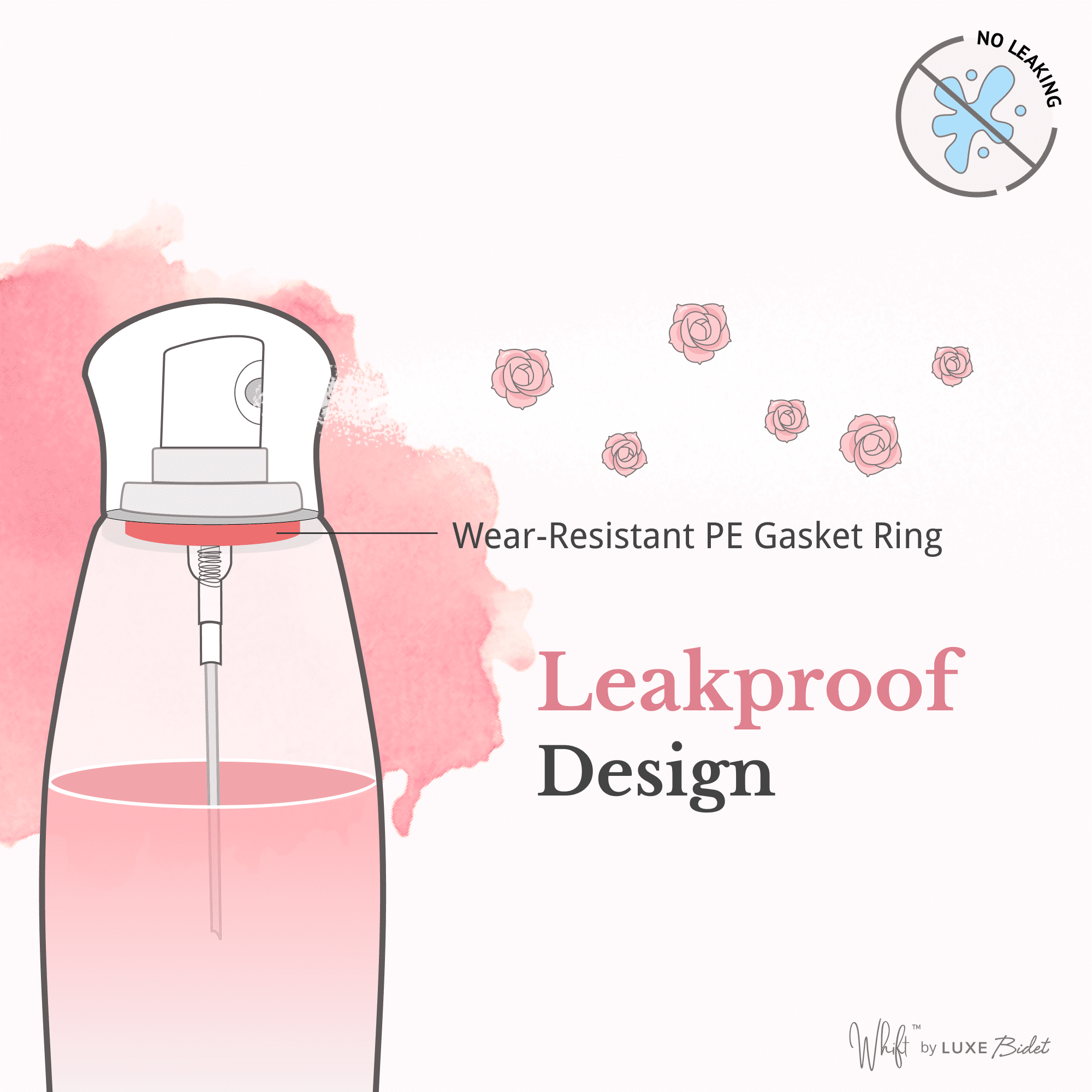 LUXE Bidet Whift Toilet Scents Spray, Rose Petal, Classic Home Size, 2 Ounce / 60 Milliliter