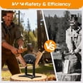 thumbnail image 5 of Firewood Kindling Splitter for Wood, Heavy Duty Cast Iron Wood Splitters for Firewood with No Axe, Manual Log Splitter for Kindling Wedge Point with Safety Cover$$Tools & Hardware Other, 5 of 7