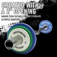 EVERYMATE 5LB Set Olympic Bumper Plates for Cross Training, Gym