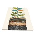 thumbnail image 2 of 12x16 inch Oil Painting&nbsp;Wall Art Plant Soil Illustration,Indoor Outdoor Plantation Canvas Decor Accessory,Retro Plant Soil Canvas Poster,Gift For Plant Enthusiast,Bedroom,Studio,Man Cave,Cafe, 2 of 6