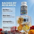 thumbnail image 3 of Clean Nutra MultiMineral Sea Moss Capsules with Black Seed Oil, Ashwagandha, Turmeric, Bladderwrack, Burdock Root, Vitamin C, Vitamin D3, Elderberry, Manuka, Dandelion, Iodine and Chlorophyll, 3 of 10