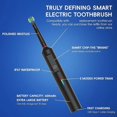 thumbnail image 4 of Smart Rotating Electric Toothbrush, Rechargeable Rotary Toothbrush with 2 Heads, for Oral B Replacement Brush Heads, 4 of 5