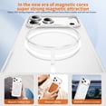 thumbnail image 4 of ST SoleMe.Tc Magnetic for iPhone 17 Pro Case with Metal Buttons (Compatible with MagSafe), Shockproof & Anti-Fingerprint Two-Color Phone Cover, 2025, Translucent White, 4 of 8