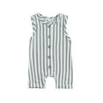 thumbnail image 1 of Bagilaanoe Newborn Baby Girl Boys Summer Jumpsuit Striped Sleeveless Bodysuit 6M 12M 18M 24M Infant Casual One Piece Romper, 1 of 8