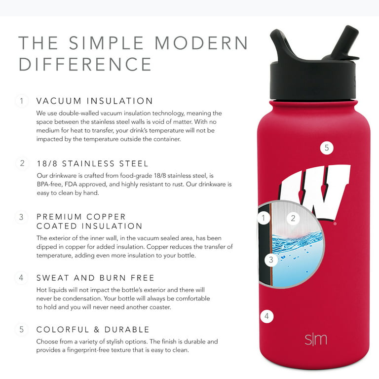 Simple Modern Texas A&M 32 oz Plastic Summit Water Bottle w/ Straw Lid