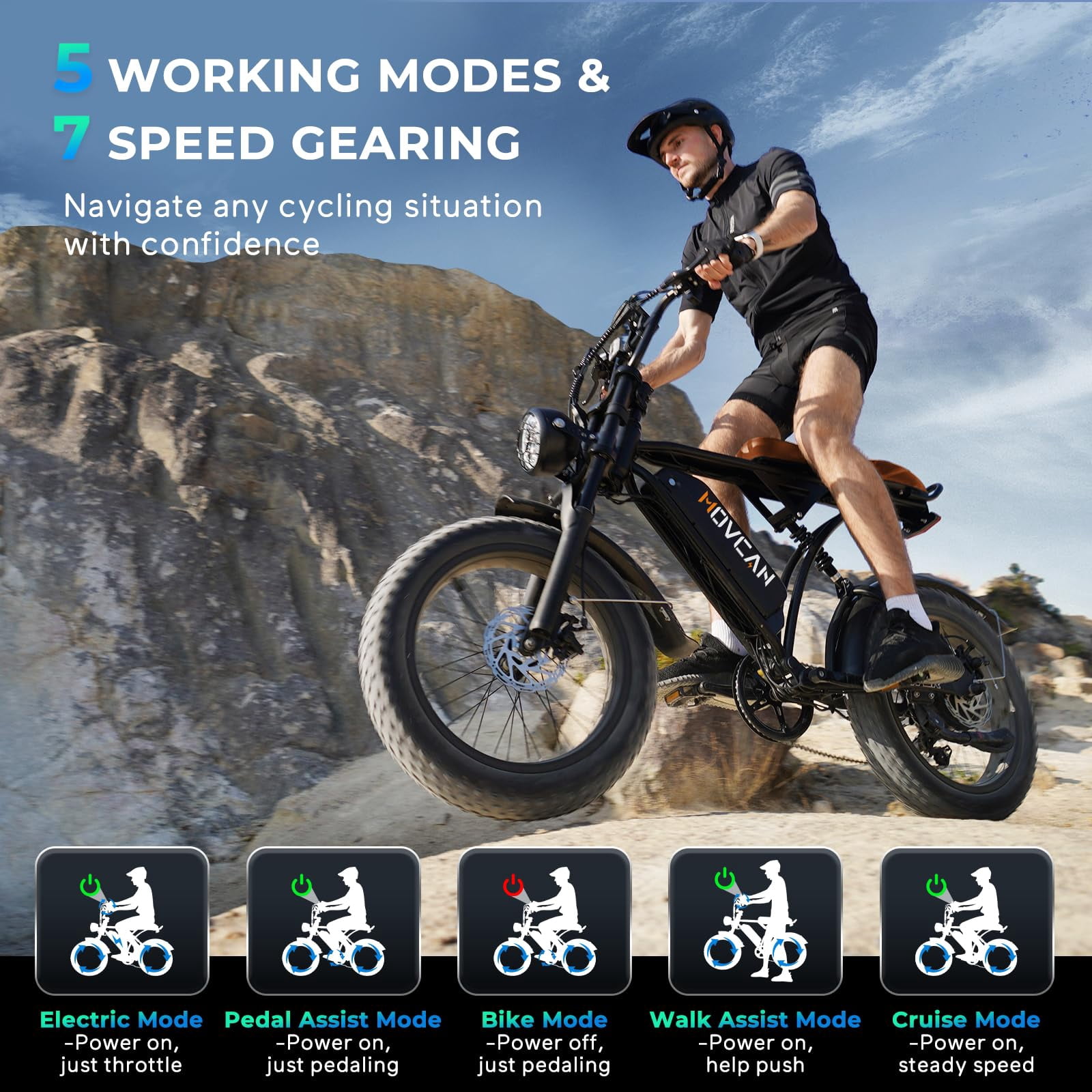 Movcan 20" Fat Tire Electric Bike for Adult, 1500W 33MPH Mountain Ebike, 48V 18.2Ah Removable Battery, 7 Speed Dual Hydraulic Brake E-Motorcycle Bike UL2849