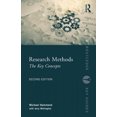 thumbnail image 1 of Research Methods: The Key Concepts (Routledge Key Guides), 1 of 1